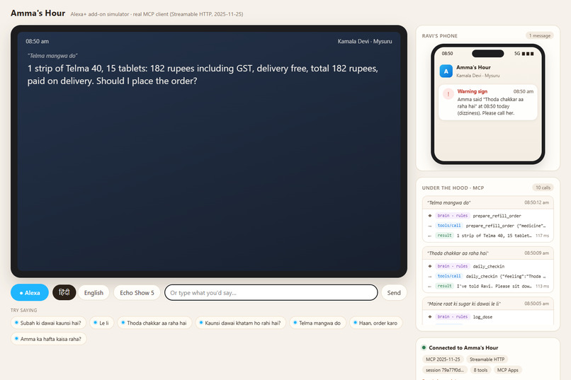 Amma's Hour – screenshot 6