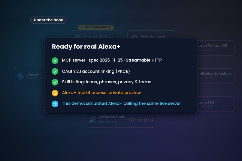 PetCheck – screenshot 4