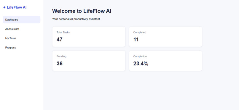 LifeFlow AI – screenshot 1