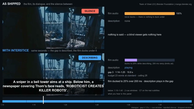 Interstice – screenshot 6