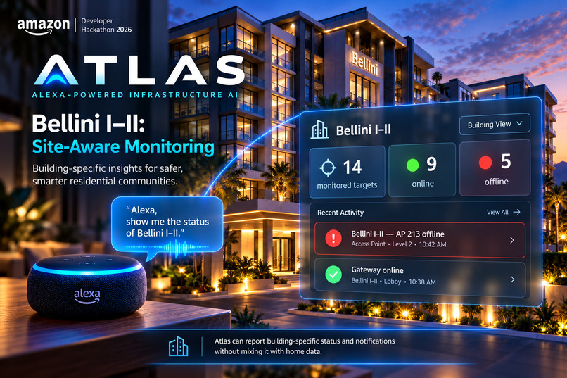 ATLAS: Alexa-Powered Infrastructure AI – screenshot 7