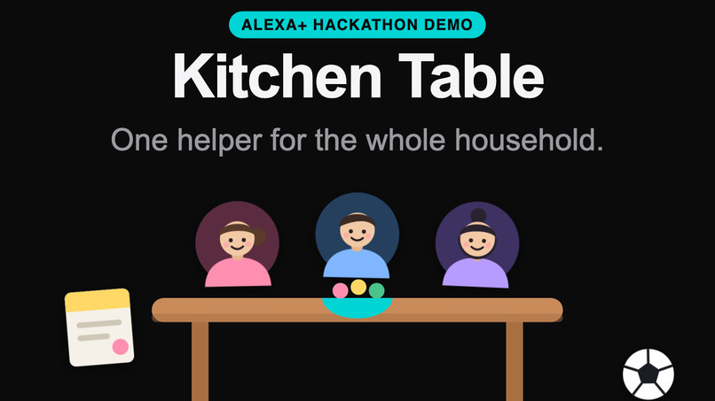 Kitchen Table – screenshot 1