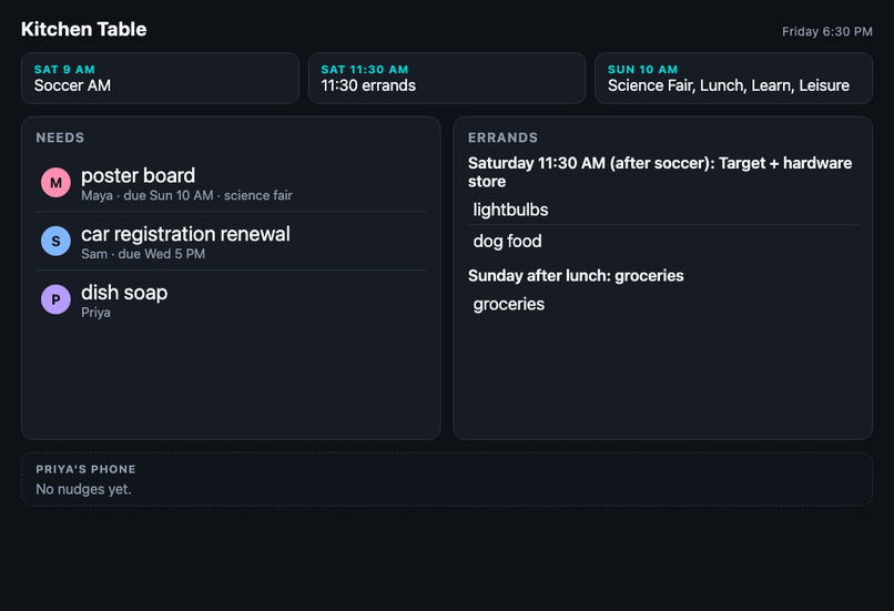 Kitchen Table – screenshot 2