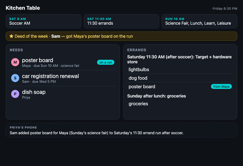 Kitchen Table – screenshot 3