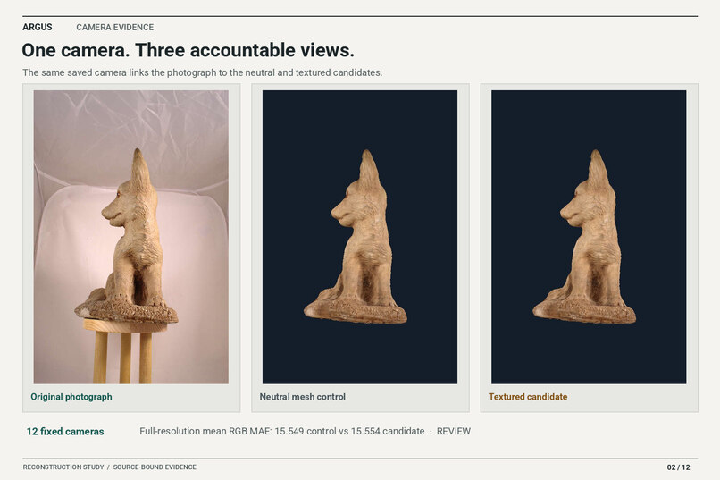 Argus – screenshot 2