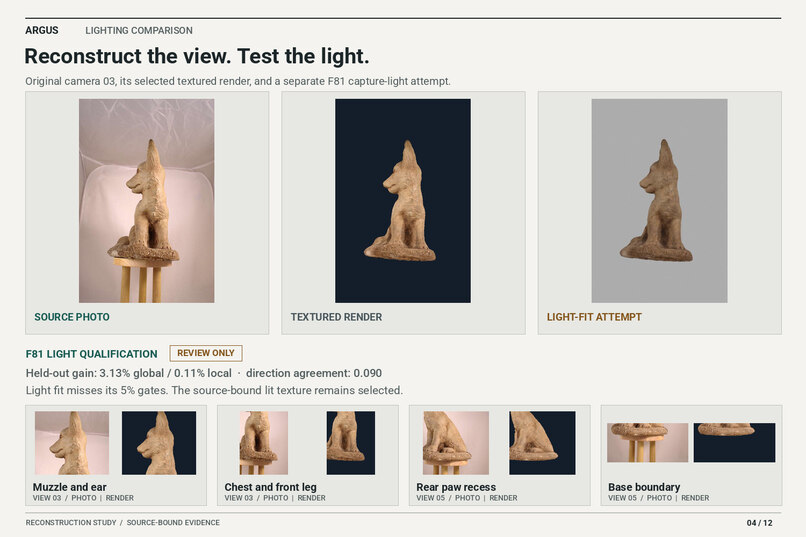 Argus – screenshot 4