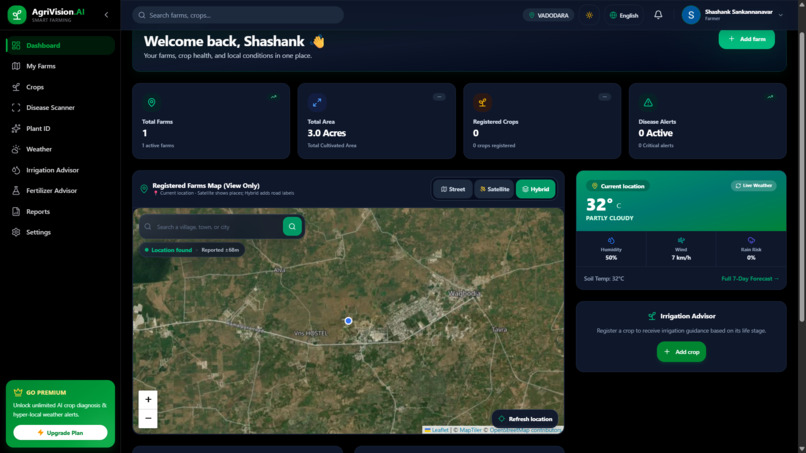 Agri vison – screenshot 2