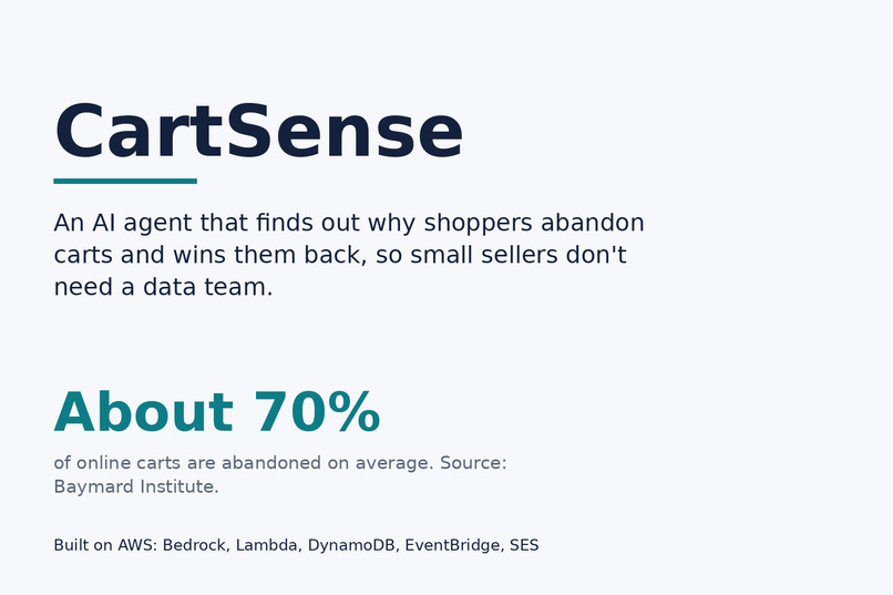 CartSense: AI Agent That Cuts Cart Abandonment for Sellers – screenshot 4