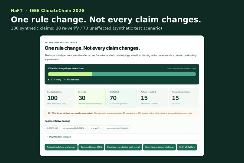 NaFT — Version-Aware Climate MRV – screenshot 2