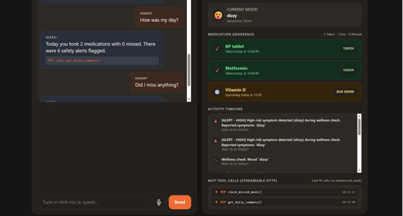 CareLoop – screenshot 2