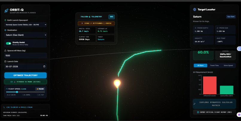 ORBIT-Q: Quantum Trajectory Optimizer – screenshot 1