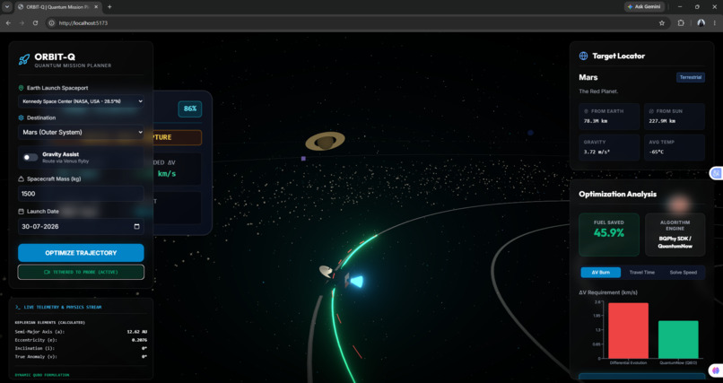 ORBIT-Q: Quantum Trajectory Optimizer – screenshot 2