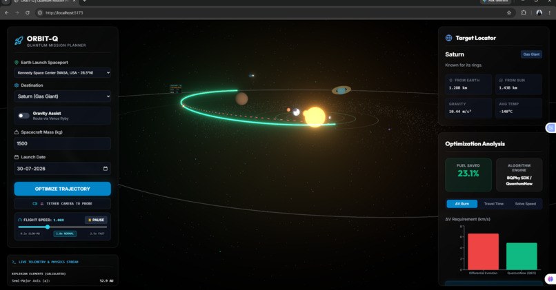 ORBIT-Q: Quantum Trajectory Optimizer – screenshot 3