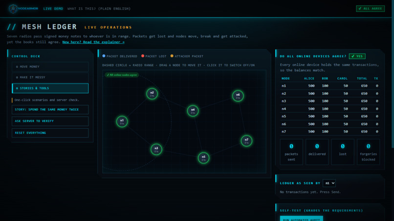 Node Armor – screenshot 2
