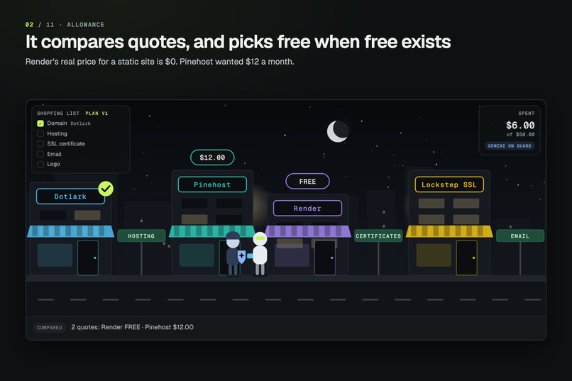 Allowance – screenshot 6