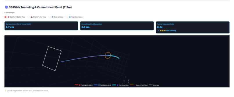 Outpace Baseball: AI Pitching Coach – screenshot 6