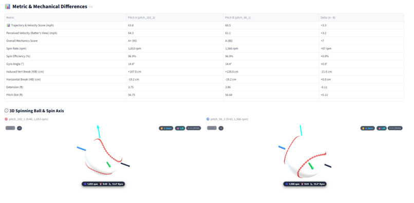Outpace Baseball: AI Pitching Coach – screenshot 10