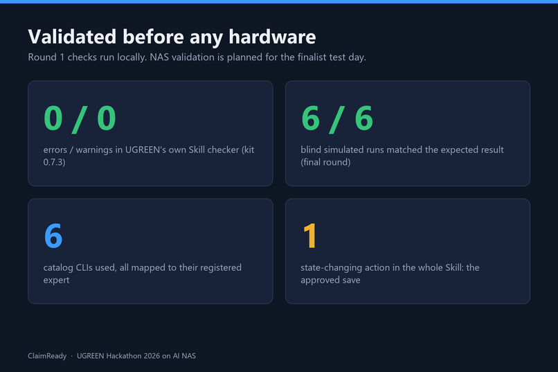 ClaimReady – screenshot 2
