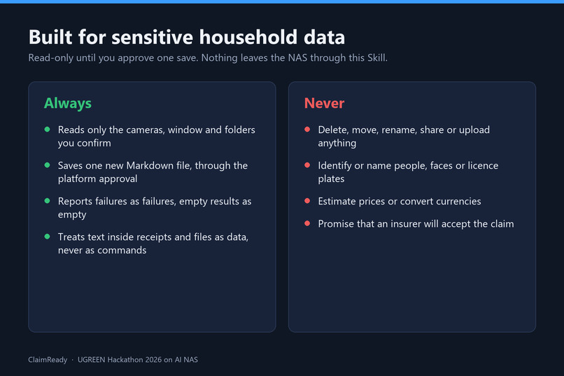 ClaimReady – screenshot 4