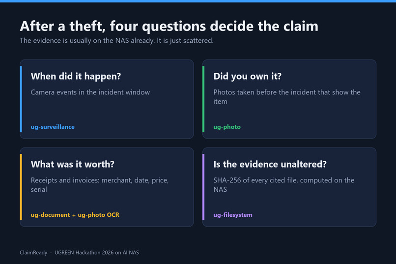 ClaimReady – screenshot 5