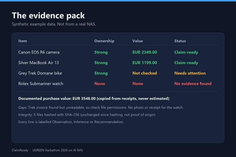 ClaimReady – screenshot 6