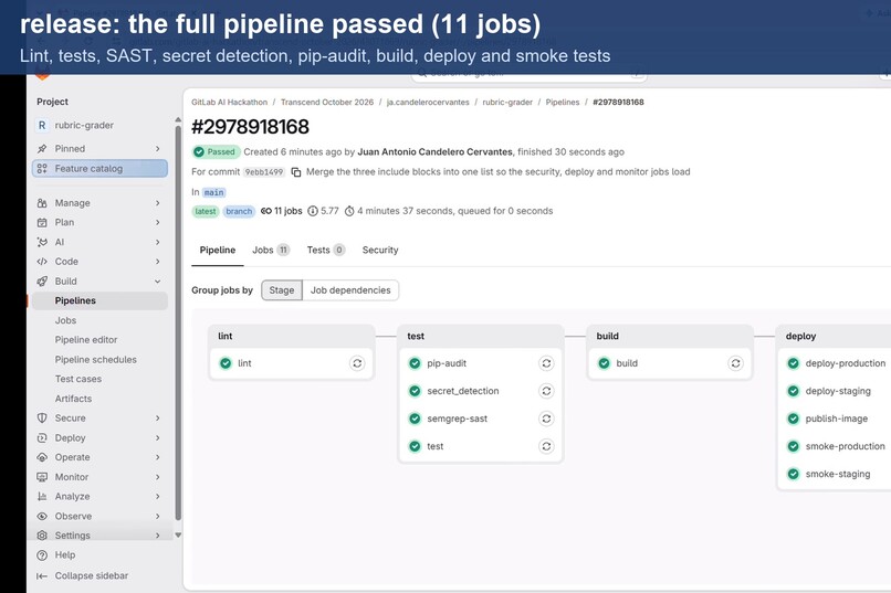 Rubric Grader: Proposed Grades, Teacher Decides – screenshot 5