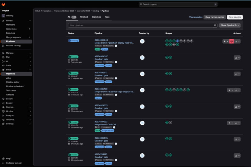 Goodhart: a referee for hands-off GitLab Duo agents – screenshot 4