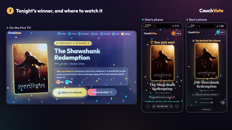 CouchVote – screenshot 5