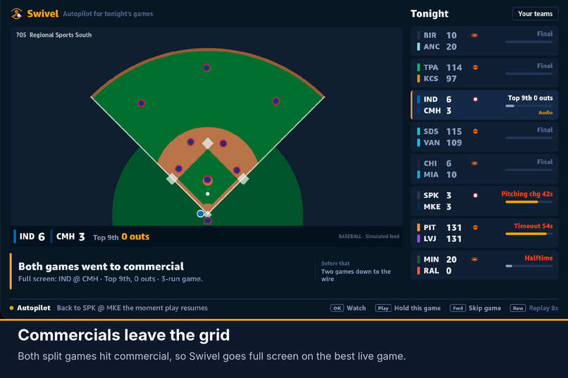 Swivel – screenshot 5