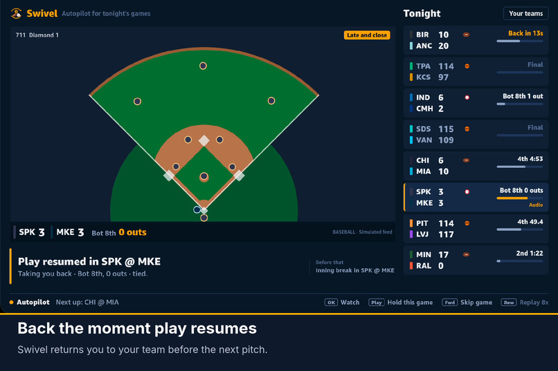 Swivel – screenshot 7