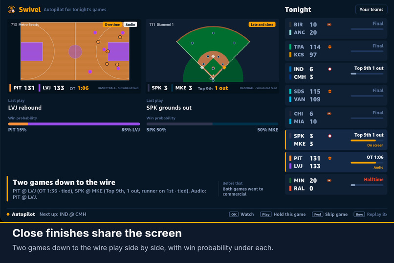 Swivel – screenshot 8