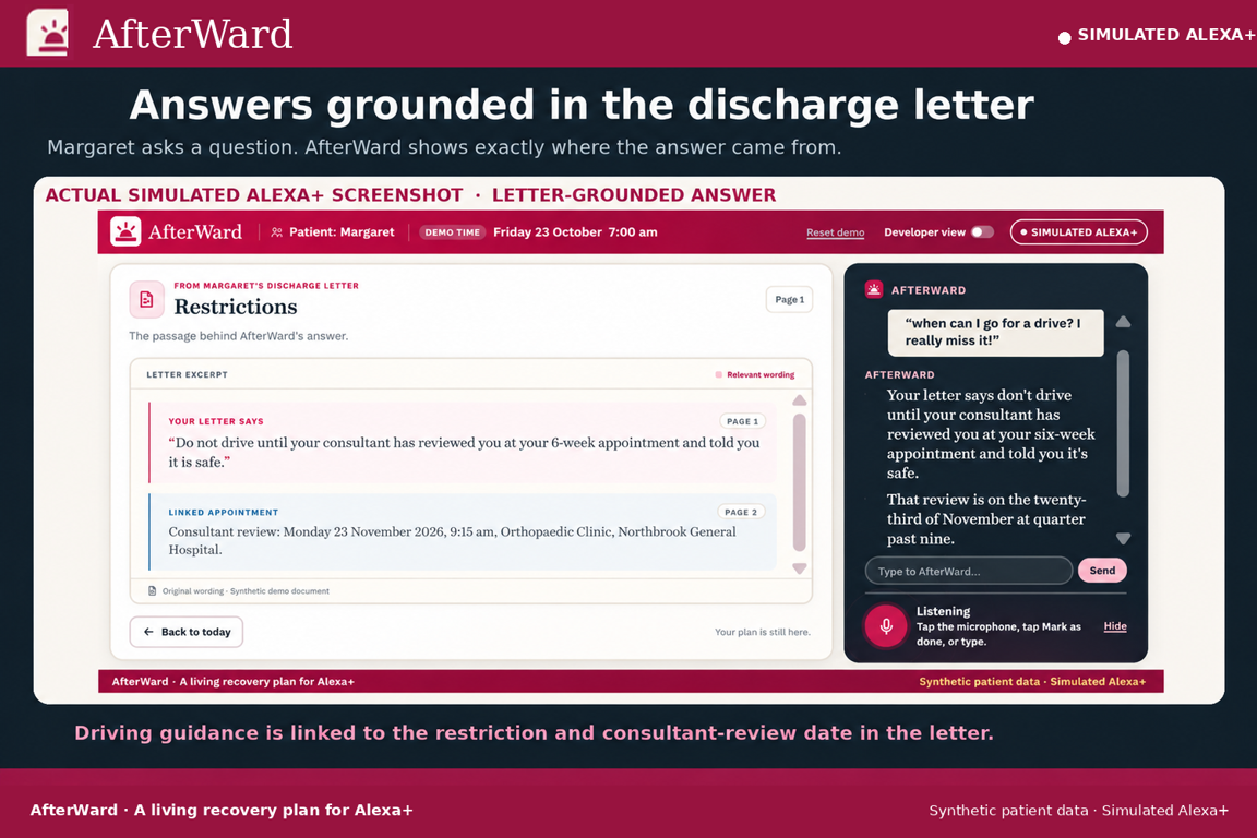 AfterWard: The Alexa+ Recovery Companion That Speaks First | Devpost
