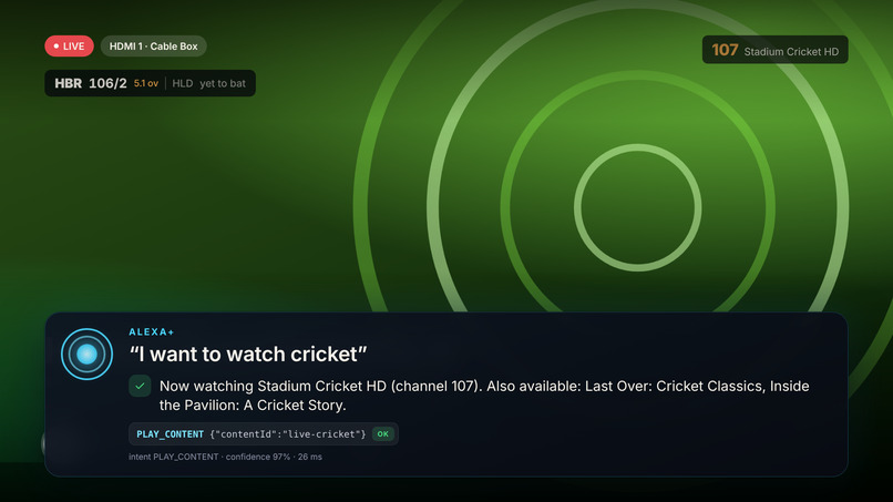 Alexa ONE TV  – screenshot 4