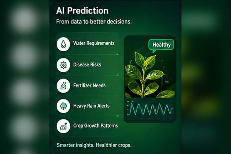 AgroMind – screenshot 9