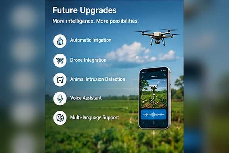 AgroMind – screenshot 14