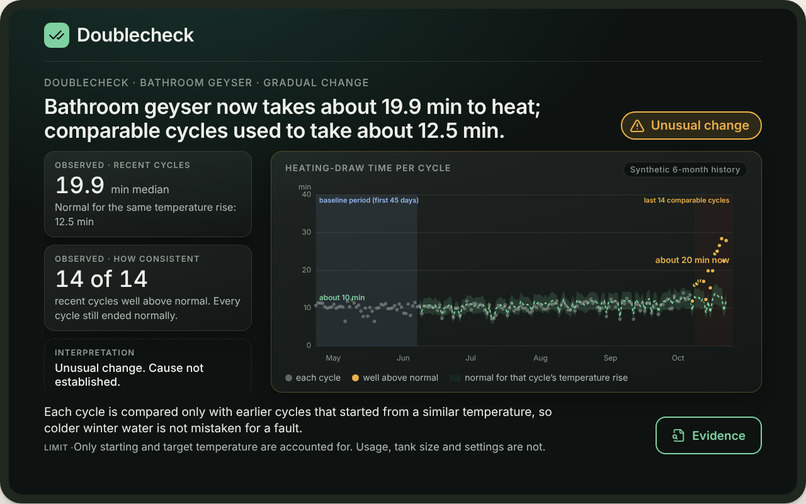 Doublecheck – screenshot 4