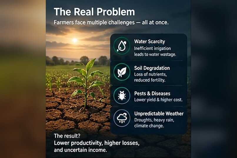 AgroMind – screenshot 2
