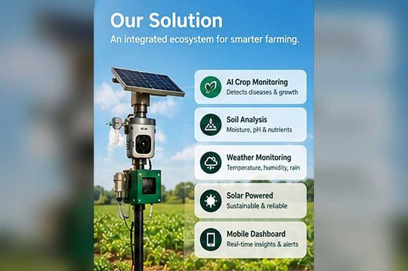 AgroMind – screenshot 3