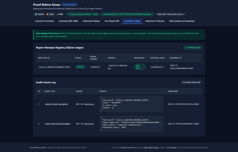 Proof Before Green – screenshot 2