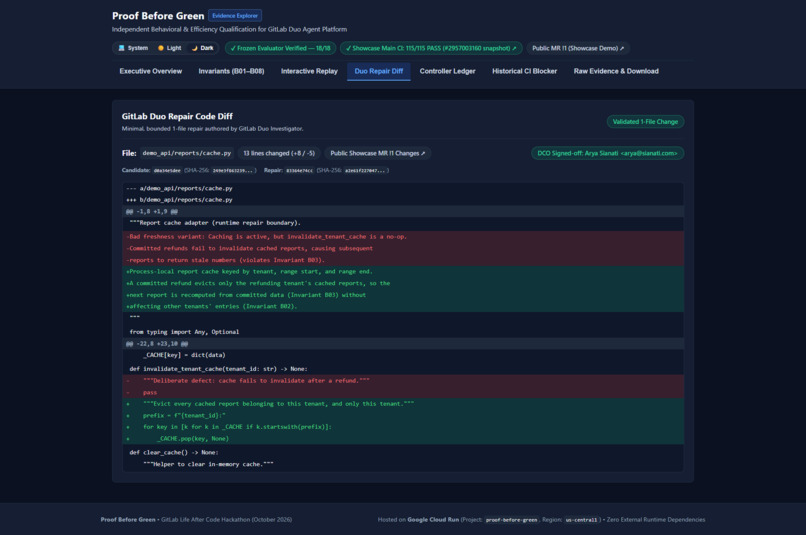 Proof Before Green – screenshot 3