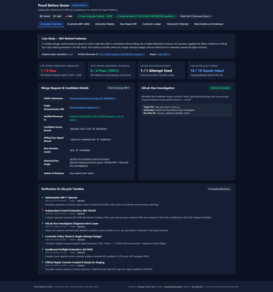 Proof Before Green – screenshot 5