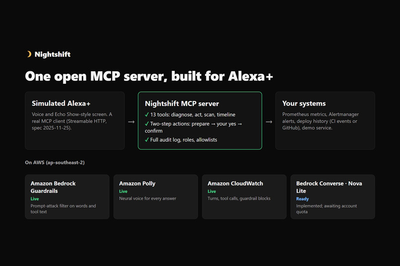 Nightshift: Voice On-Call & Security Copilot for Alexa+ – screenshot 8