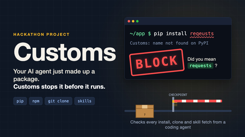 Customs – screenshot 1