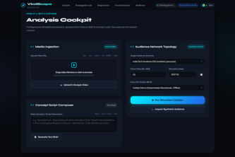 ViralScope — AI-Powered Social Launch Simulator