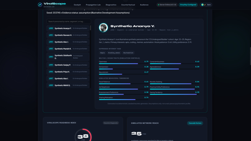 ViralScope — AI-Powered Social Launch Simulator – screenshot 5