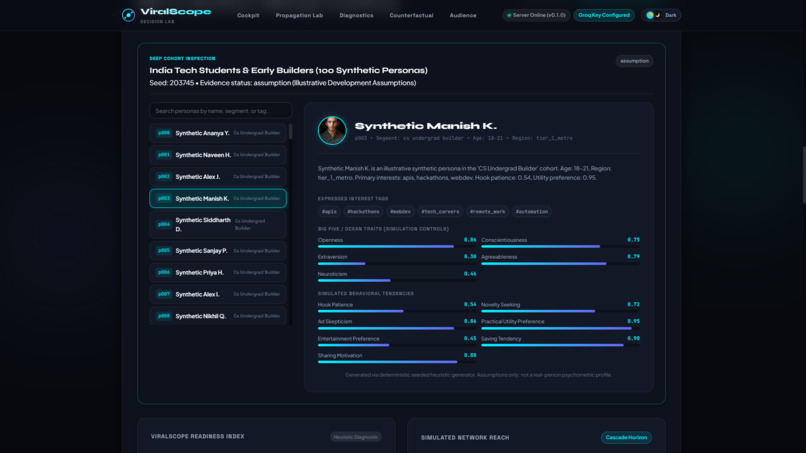 ViralScope — AI-Powered Social Launch Simulator – screenshot 7