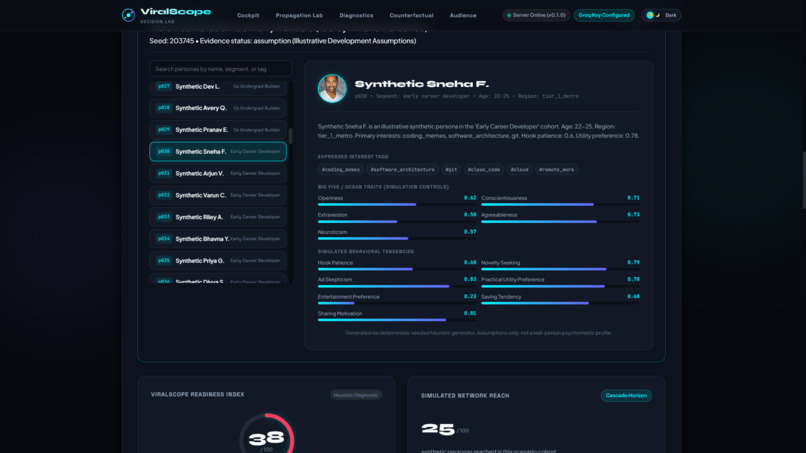 ViralScope — AI-Powered Social Launch Simulator – screenshot 8