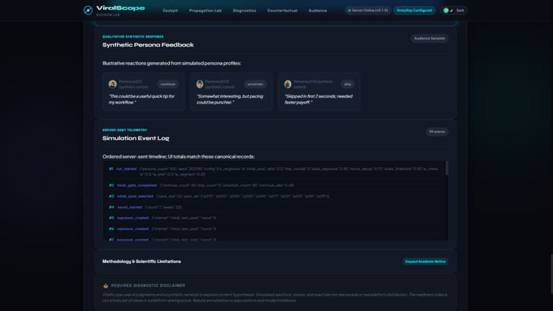 ViralScope — AI-Powered Social Launch Simulator – screenshot 10