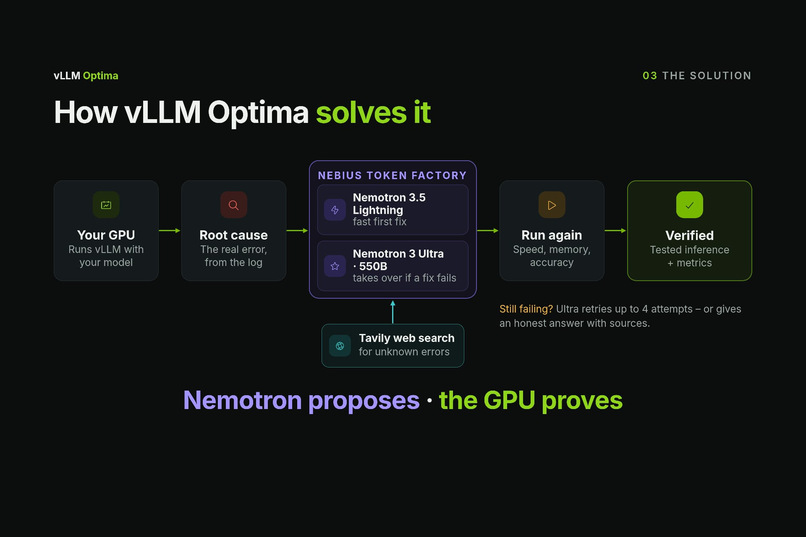 vLLM Optima – screenshot 3
