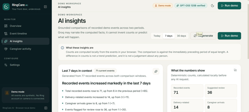 RingCare AI – screenshot 6